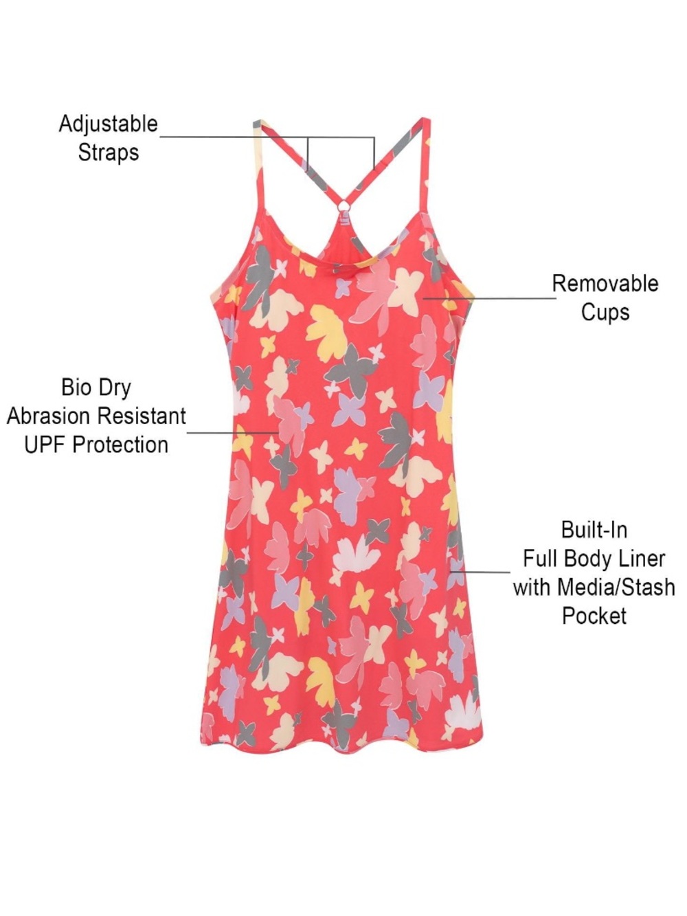 Outdoor Voices Coral Exercise Dress Size 3XL - Picture 6 of 6